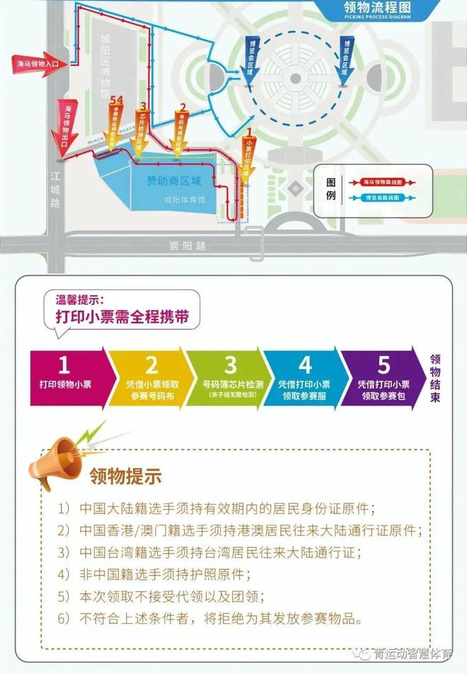 马拉松亲子_亲子马拉松是多少公里_亲子马拉松比赛规则