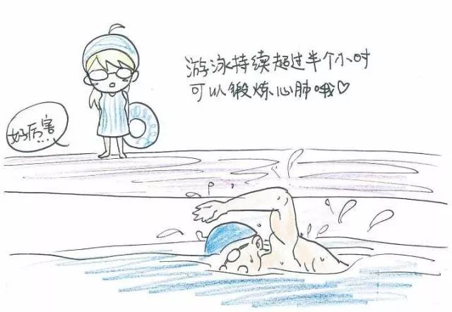 有氧运动练气息嘛_锻炼气息有什么好处_锻炼氧气
